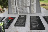 Посещение памятников