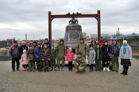 Тестирование тренажеров