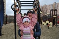 Тестирование тренажеров