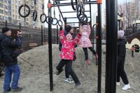 Тестирование тренажеров