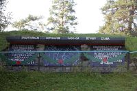 Проект «География патриотического краеведения»