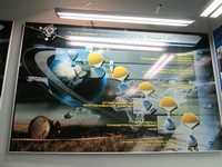 Летняя площадка