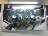 Летняя площадка