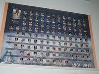 Летняя площадка