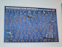 Летняя площадка