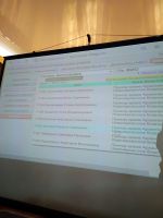 Собрание главных сестер милосердия