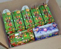 Поездка в «Аревик»