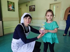 Христос воскресе!